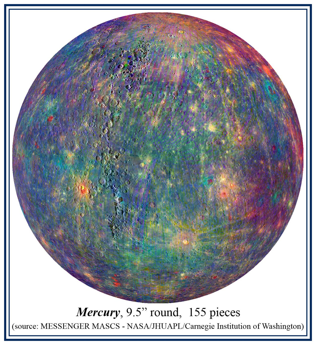 Planets
